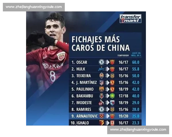 德转五国身价王出炉!非洲双雄锁定世界杯 德转五国身价王出炉!非洲双雄锁定世界杯